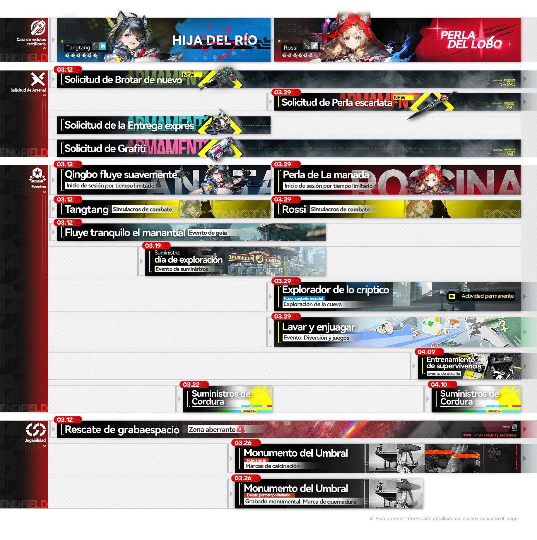 Calendario de Versión